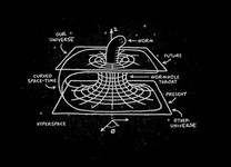 Cosmic Wormhole