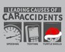 Leading Causes of Accidents