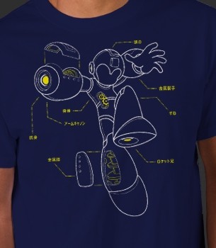 Meganatomy