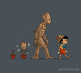 Galactic evolution