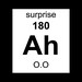 The Element of Surprise