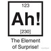 The Element of Surprise
