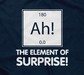 The Element of Surprise