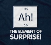 The Element of Surprise