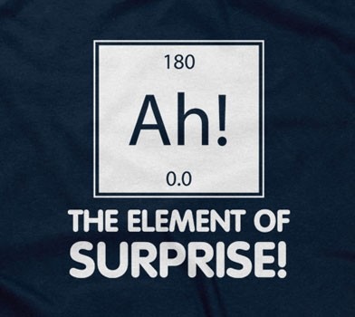 The Element of Surprise