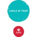 Circle of Trust vs. Cats