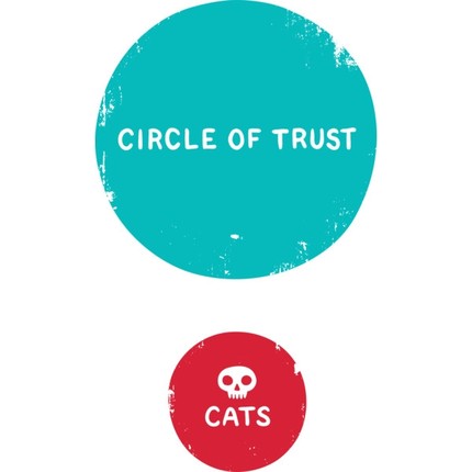 Circle of Trust vs. Cats