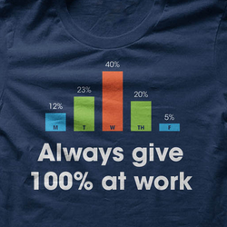 Always Give 100% At Work