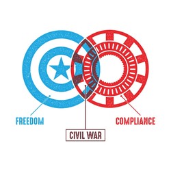 Civil War - A Diagram