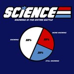 GI-Science - Knowing is the Entire Battle
