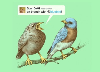 Tweet
