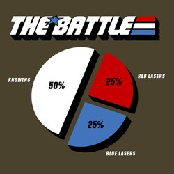 Knowing is Half the Battle