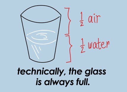 Technically, The Glass Is Always Full