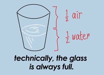 Technically, The Glass Is Always Full