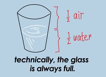 Technically, The Glass Is Always Full