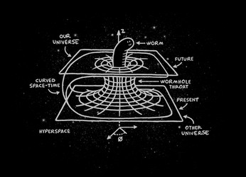 Cosmic Wormhole