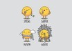 The Seasons